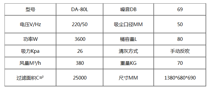 DA-80L单相套袋式工业吸尘器产品参数